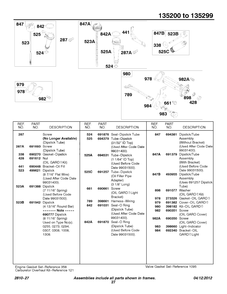 Oil Group Diagram and Parts List for 135207-0325-XX  Briggs and Stratton Engine
